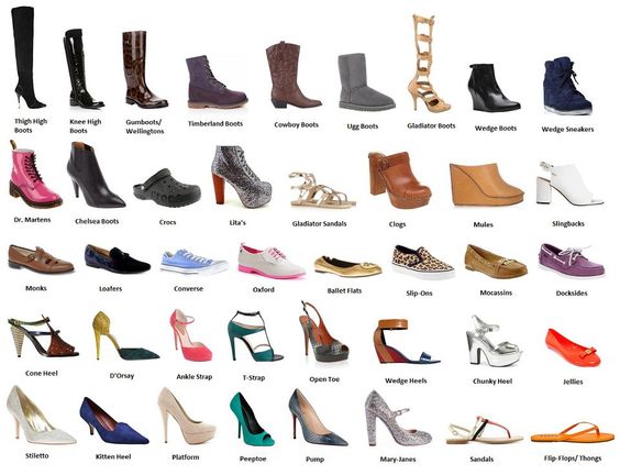 Los 7 tipos de calzado imprescindibles para el verano